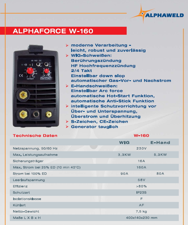 Alphaforce-W-160_200_2.jpg