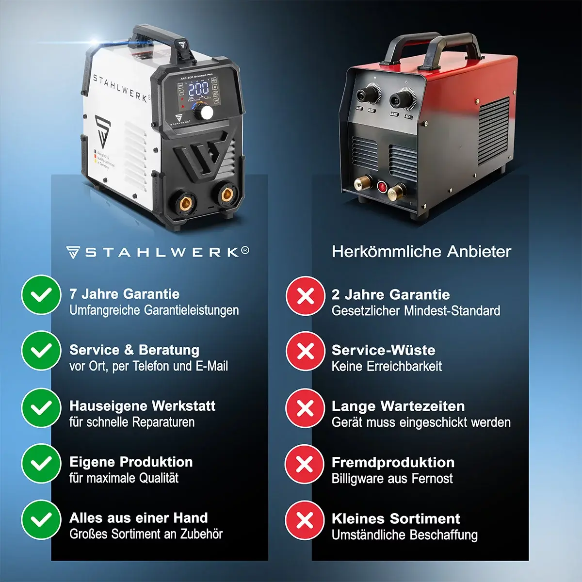 stahlwerk-arc-200-synergic-pro-elektroden-schweissgeraet-vollsynergischer-mma-e-hand-lift-tig-inverter-mit-200-ampere-und-igbt-technologie11-1.webp