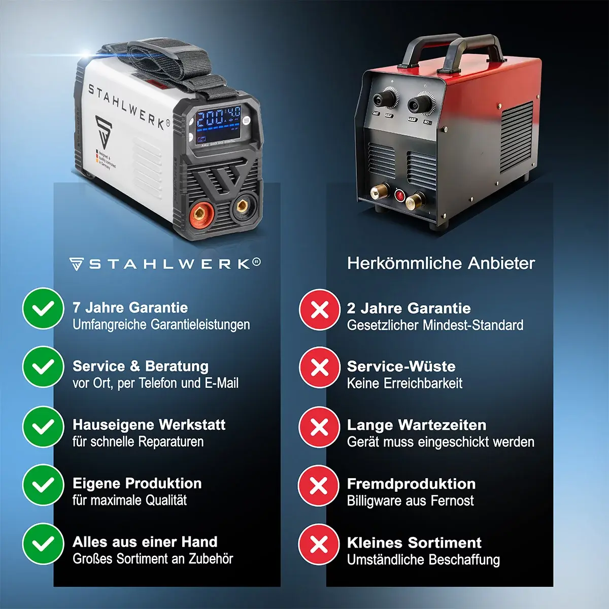 igbt-schweissgeraet-arc200md-digital11-1.webp