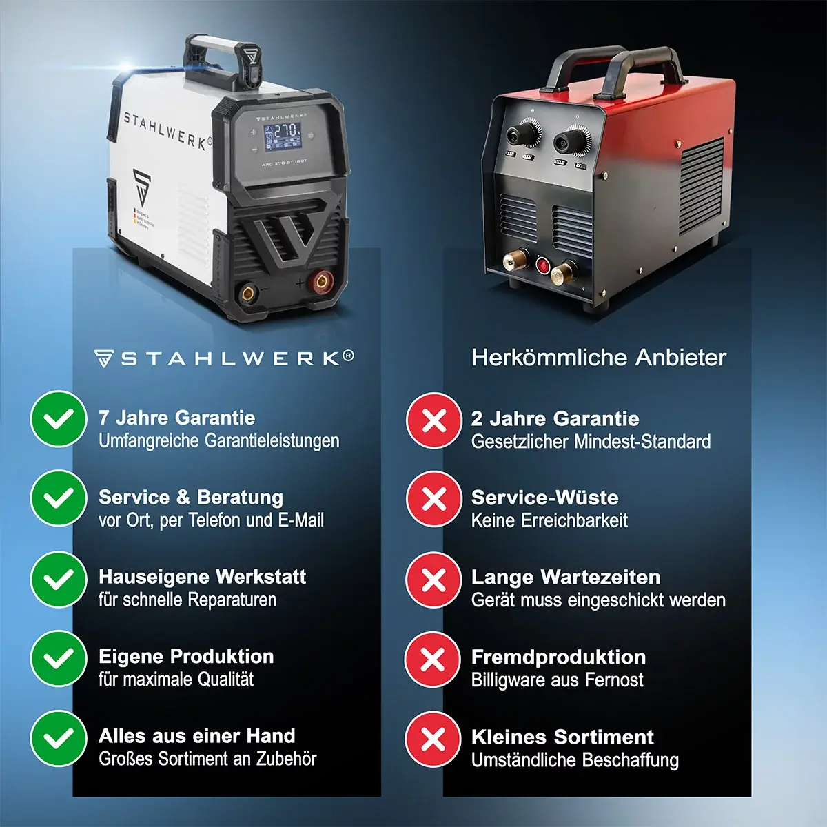 elektrodenschweissgeraet-arc-270-st-igbt11.webp