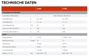 Lorch R Technische Daten
