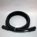 16mm²