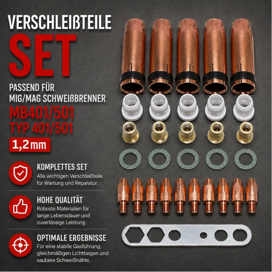 Verschleißteile Set MIG/MAG passend MB401 / MB501 Typ 401/501 – 1,2 mm